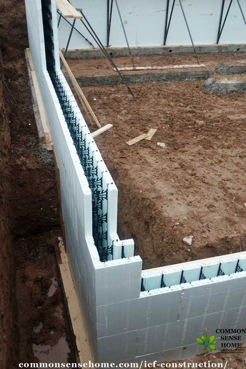 ICF Construction - What You Need to Know About an ICF Home