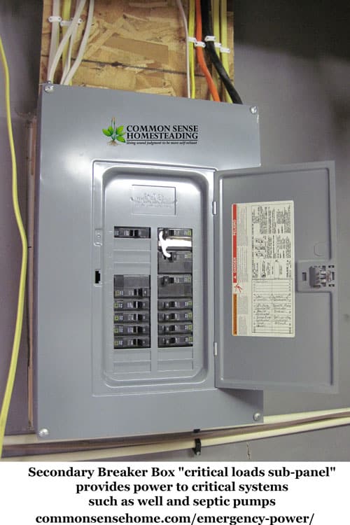 https://commonsensehome.com/wp-content/uploads/2013/01/critical-systems-breaker-box.jpg