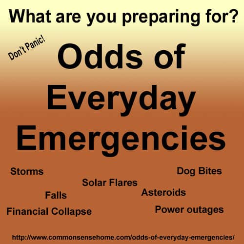 What are the Odds of Everyday Emergencies?