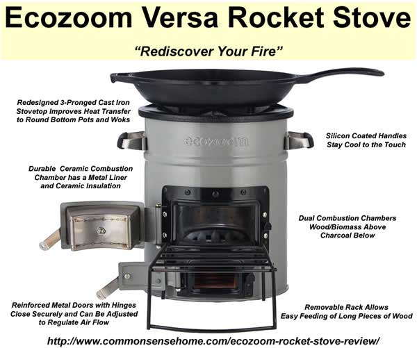 Ecozoom Rocket Stove Review – Portable Cooking with Multiple Fuels