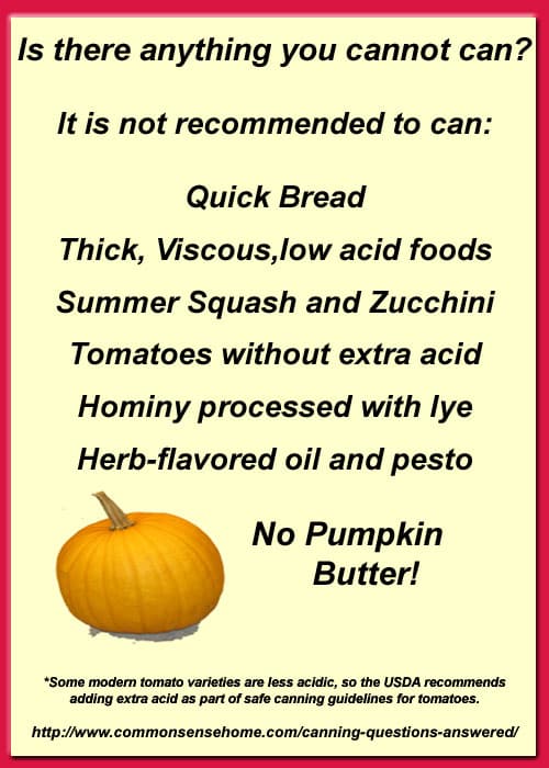 Canning Acidity Chart