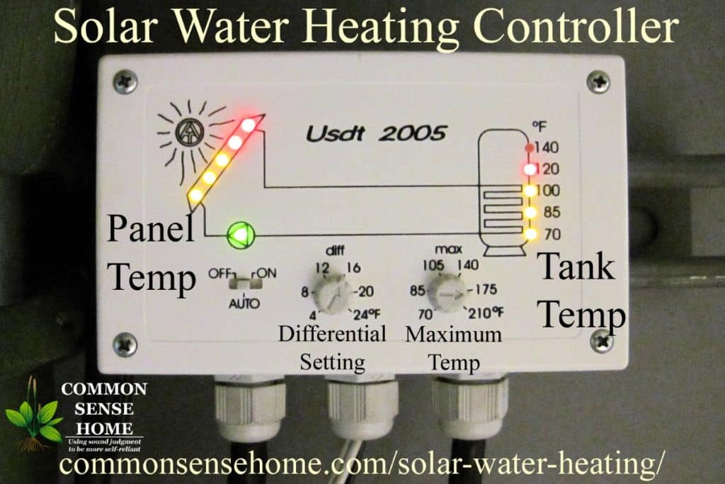 solar water heating controller