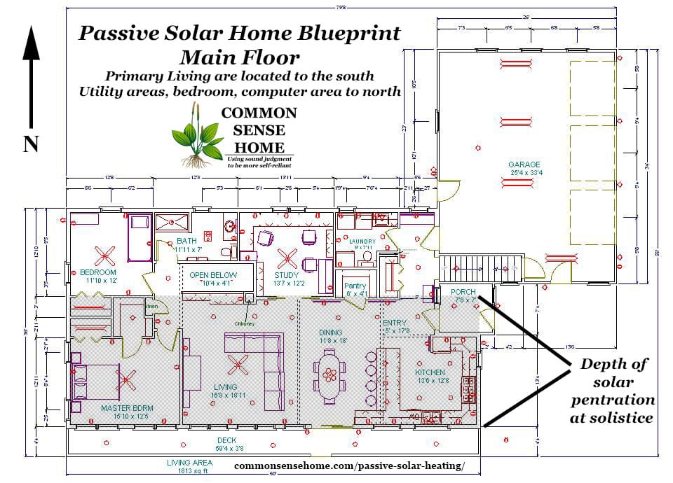 Passive Solar Home Blueprint