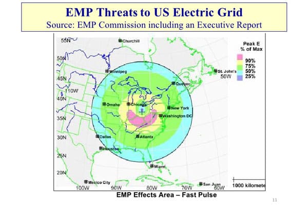 EMP threats to US Electric Grid