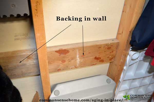 Backing in wall to support grab bars