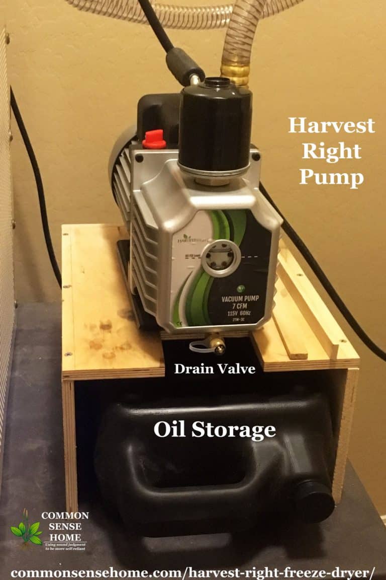 Harvest Right Freeze Dryer Cost Analysis