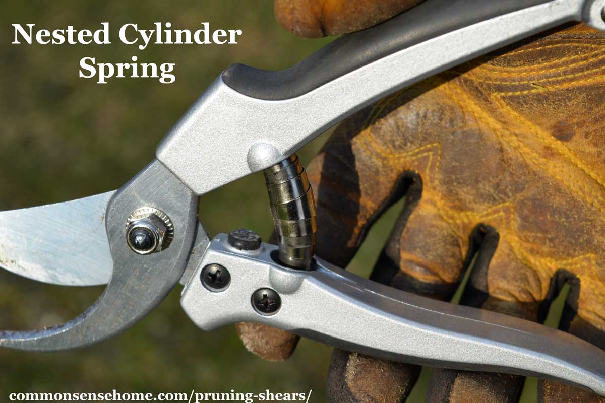 nested cylinder spring