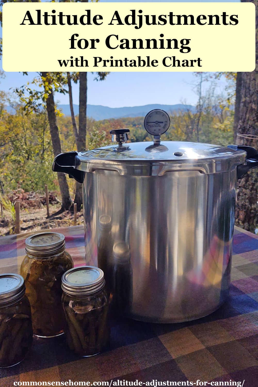 Altitude Adjustments for Canning - Hot Water Bath and Pressure Canning