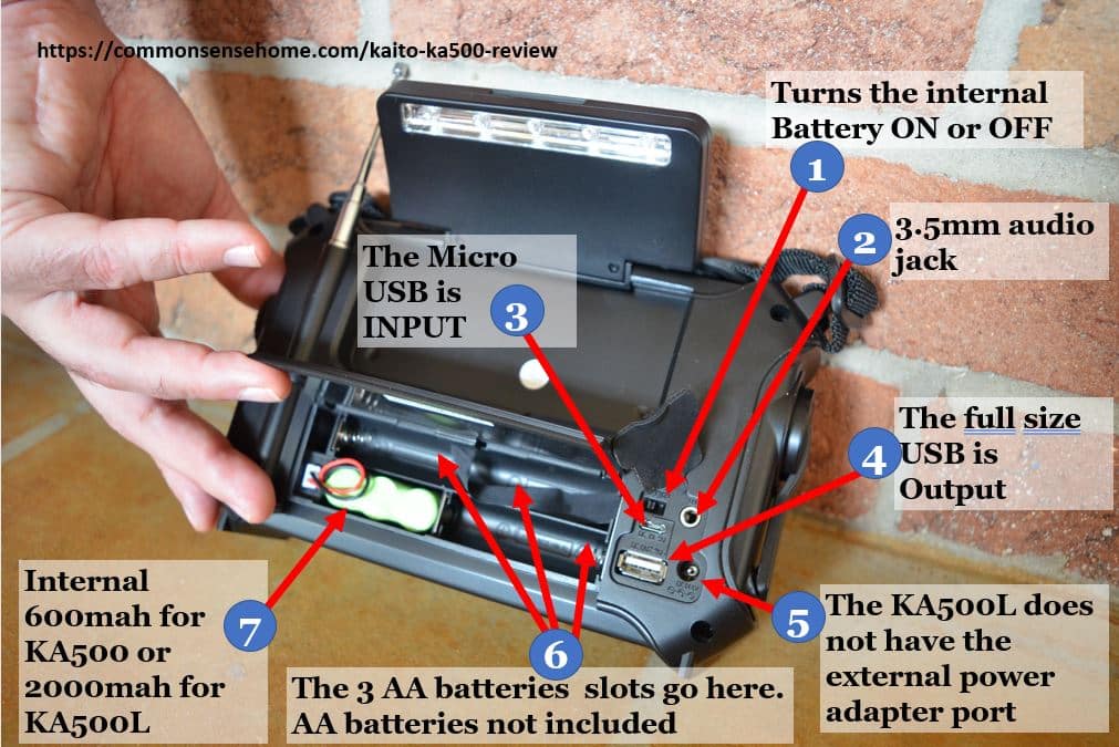 Ports on Back Panel of Kaito KA500