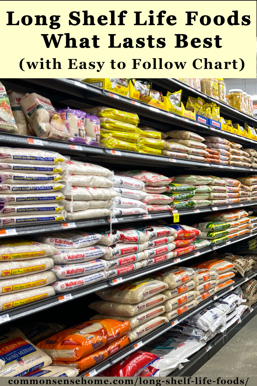 Long Shelf Life Foods What Lasts Best with Chart 