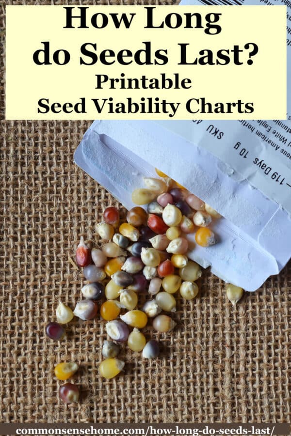 printable seed viability charts