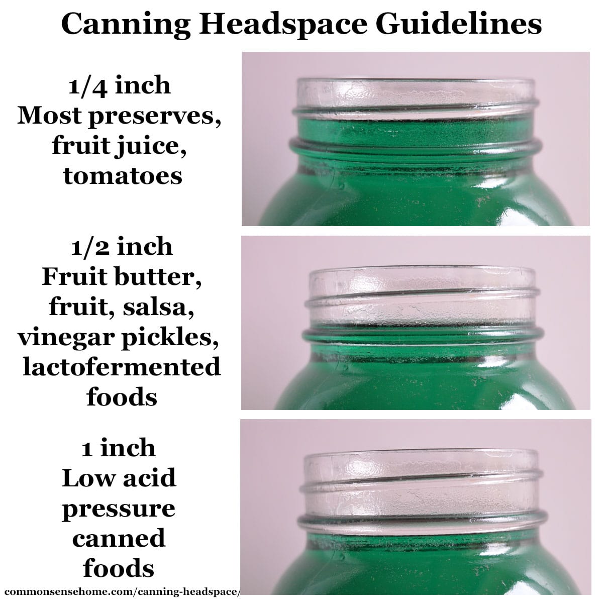 Canning Headspace Guidelines, Chart & Troubleshooting