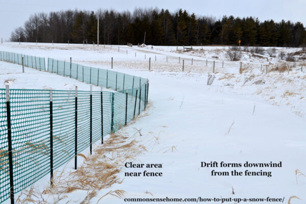 how snow fence works